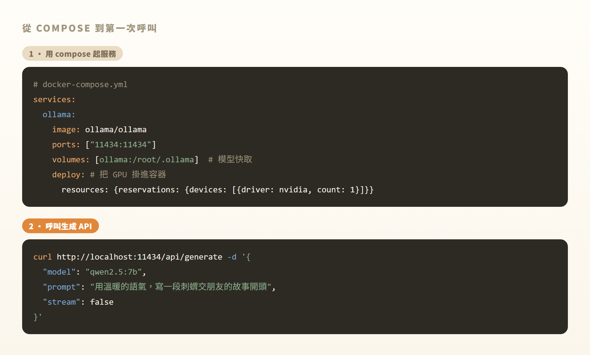 用 docker compose 起 Ollama 服務並用 curl 呼叫生成 API 的範例